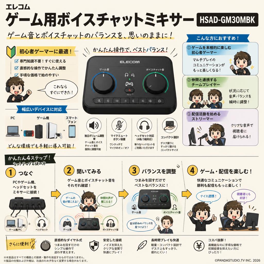 エレコム ゲーム用ボイスチャットミキサー HSAD-GM30MBK おもな対象のお客様