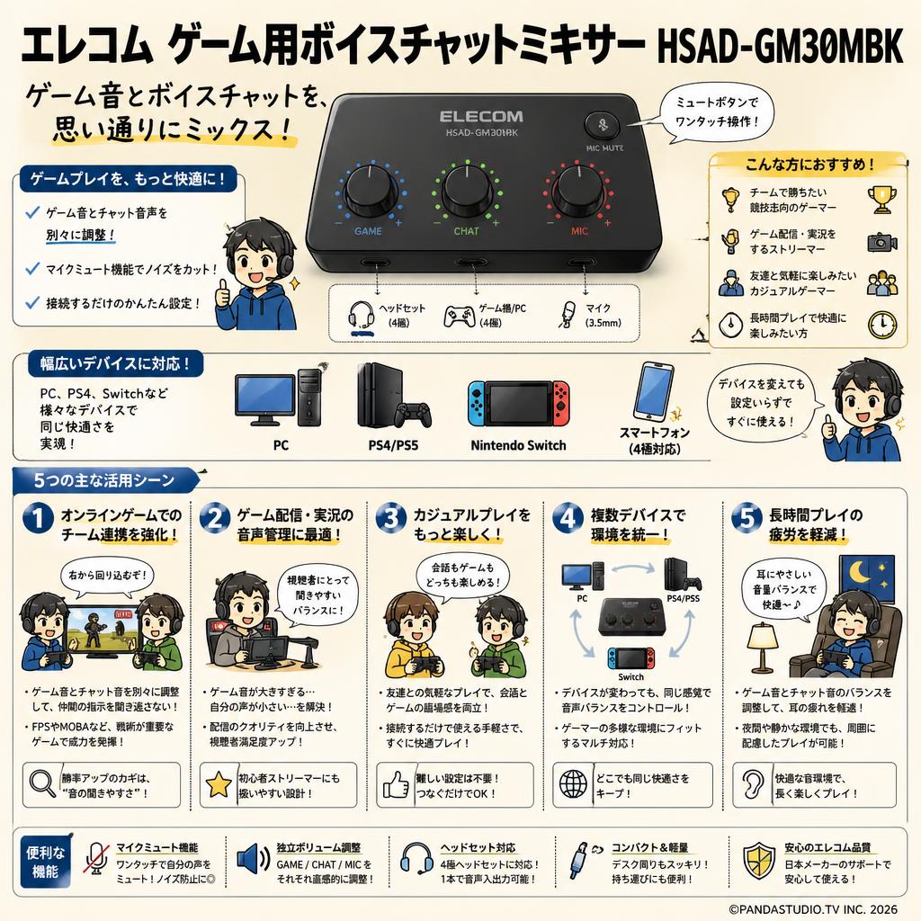 エレコム ゲーム用ボイスチャットミキサー HSAD-GM30MBK 用途