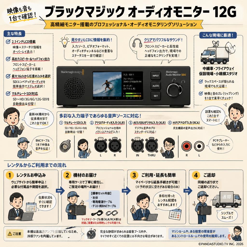 Blackmagic Audio Monitor 12G FAQ（よくある質問と答え）