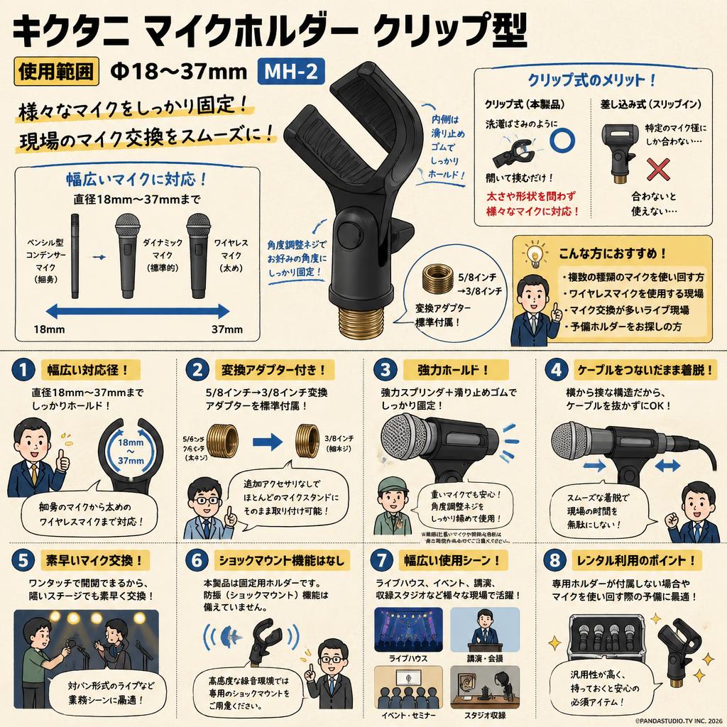 キクタニ マイクホルダー クリップ型 使用範囲 Φ18~37mm MH-2 FAQ（よくある質問と答え）