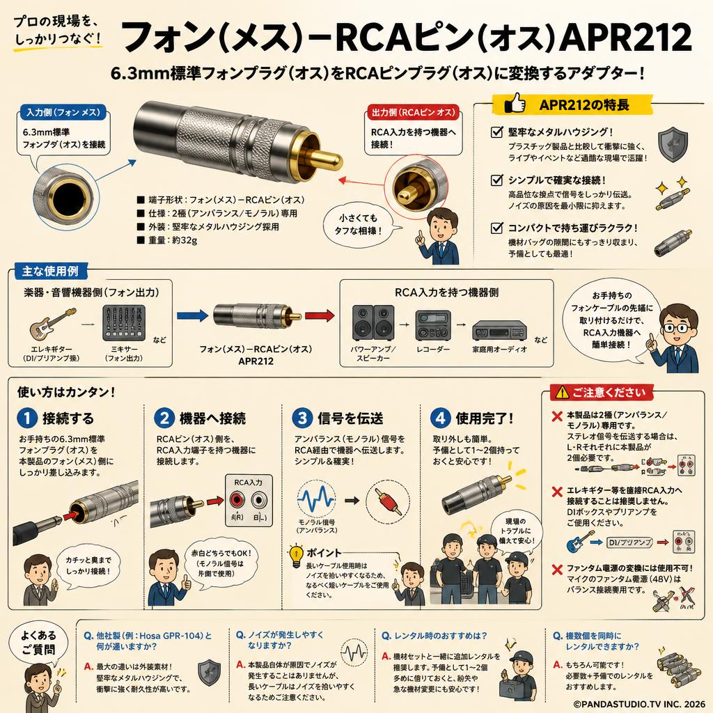 フォン(メス)－RCAピン(オス)APR212 FAQ（よくある質問と答え）