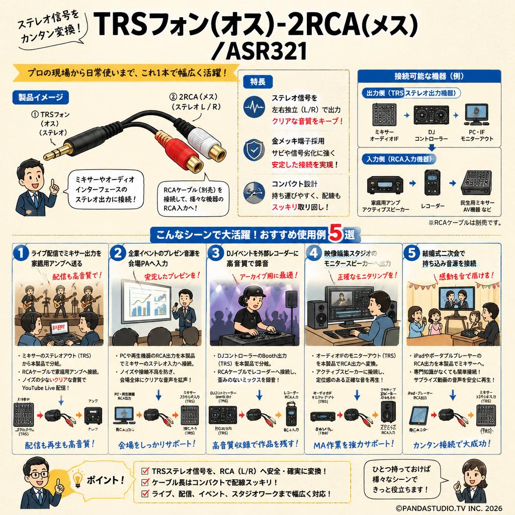 TRSフォン(オス)-2RCA(メス)/ASR321 用途