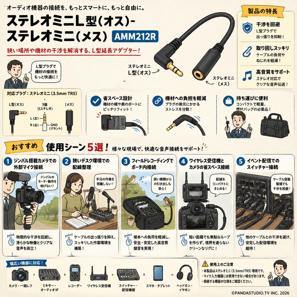 ステレオミニL型(オス)-ステレオミニ(メス) AMM212R 用途
