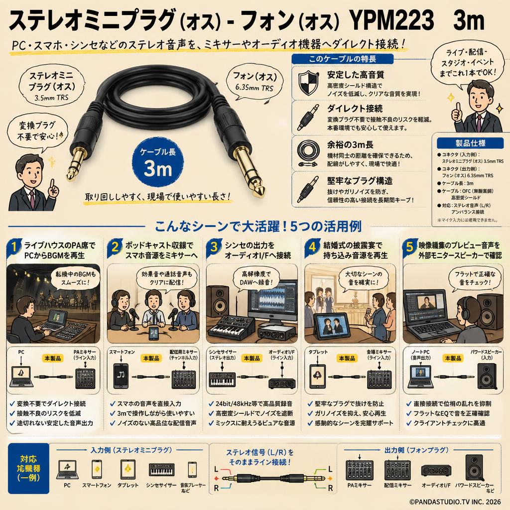 ステレオミニプラグ（オス） - フォン（オス） YPM223　3m 用途
