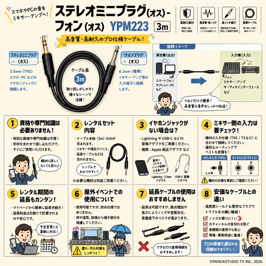 ステレオミニプラグ（オス） - フォン（オス） YPM223　3m FAQ（よくある質問と答え）