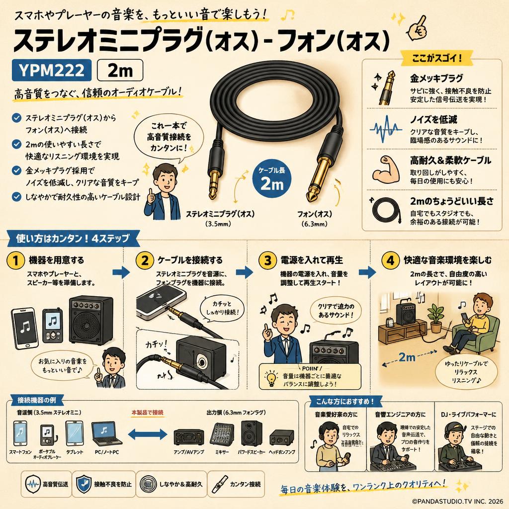 ステレオミニプラグ（オス） - フォン（オス） YPM222　2m おもな対象のお客様