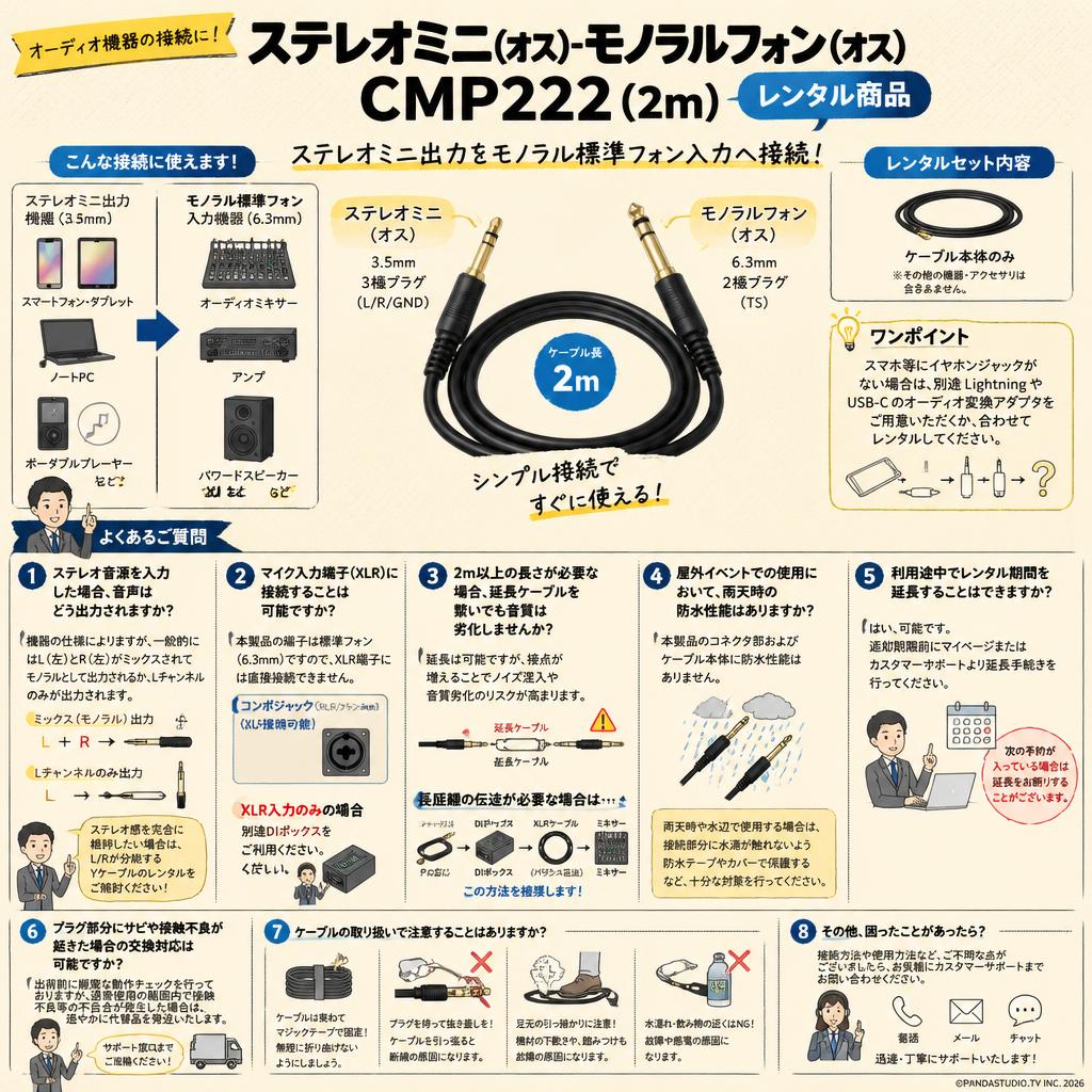 ステレオミニ(オス)-モノラルフォン(オス）CMP222 (2m) FAQ（よくある質問と答え）