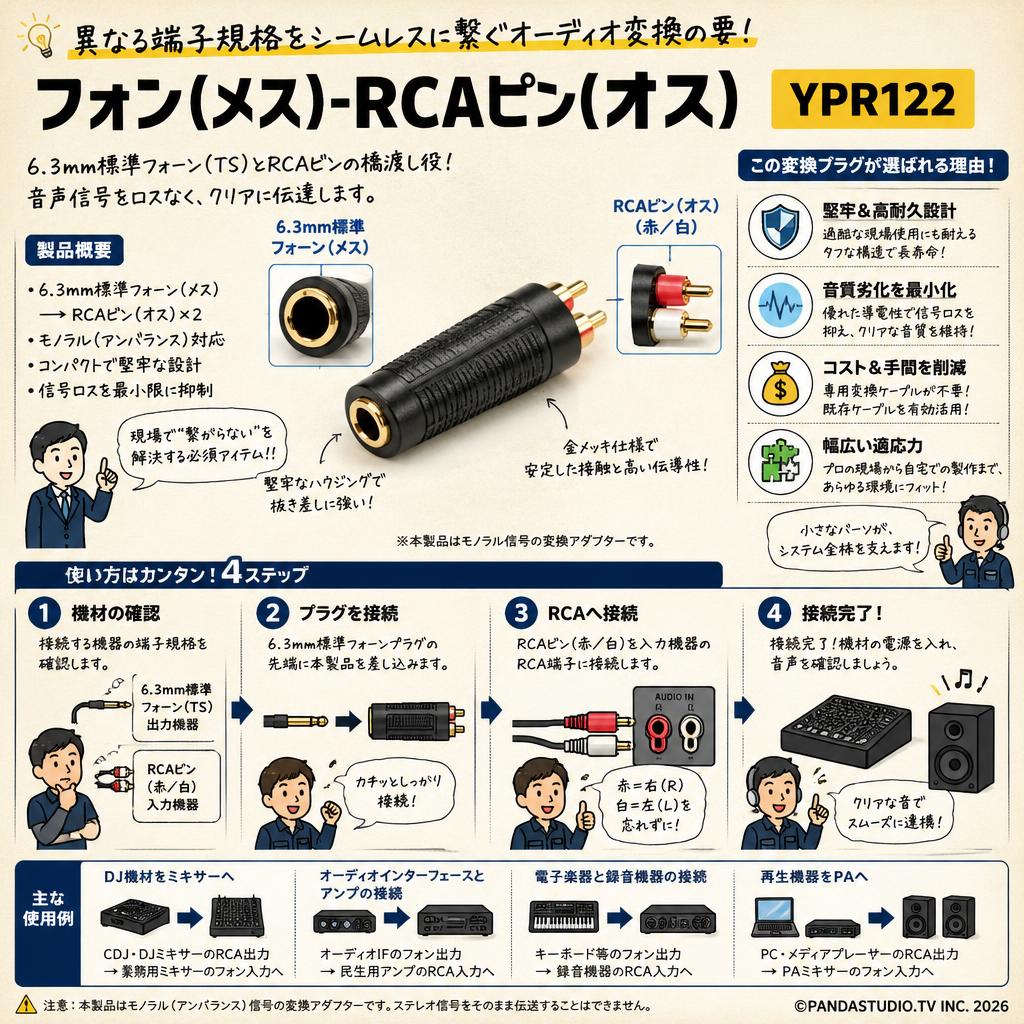 フォン（メス）-RCAピン(オス) YPR122 概要