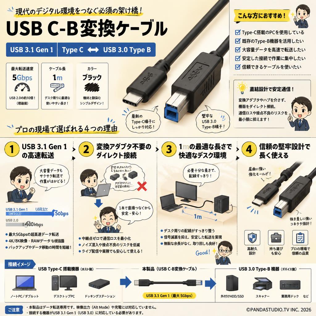 USB C-B変換ケーブル  USB 3.1 Gen 1 Type C USB 3.0 Type B 変換ケーブル 1m ブラック 概要