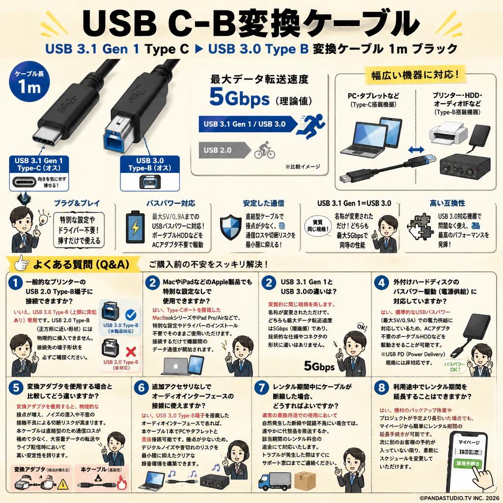 USB C-B変換ケーブル  USB 3.1 Gen 1 Type C USB 3.0 Type B 変換ケーブル 1m ブラック FAQ（よくある質問と答え）