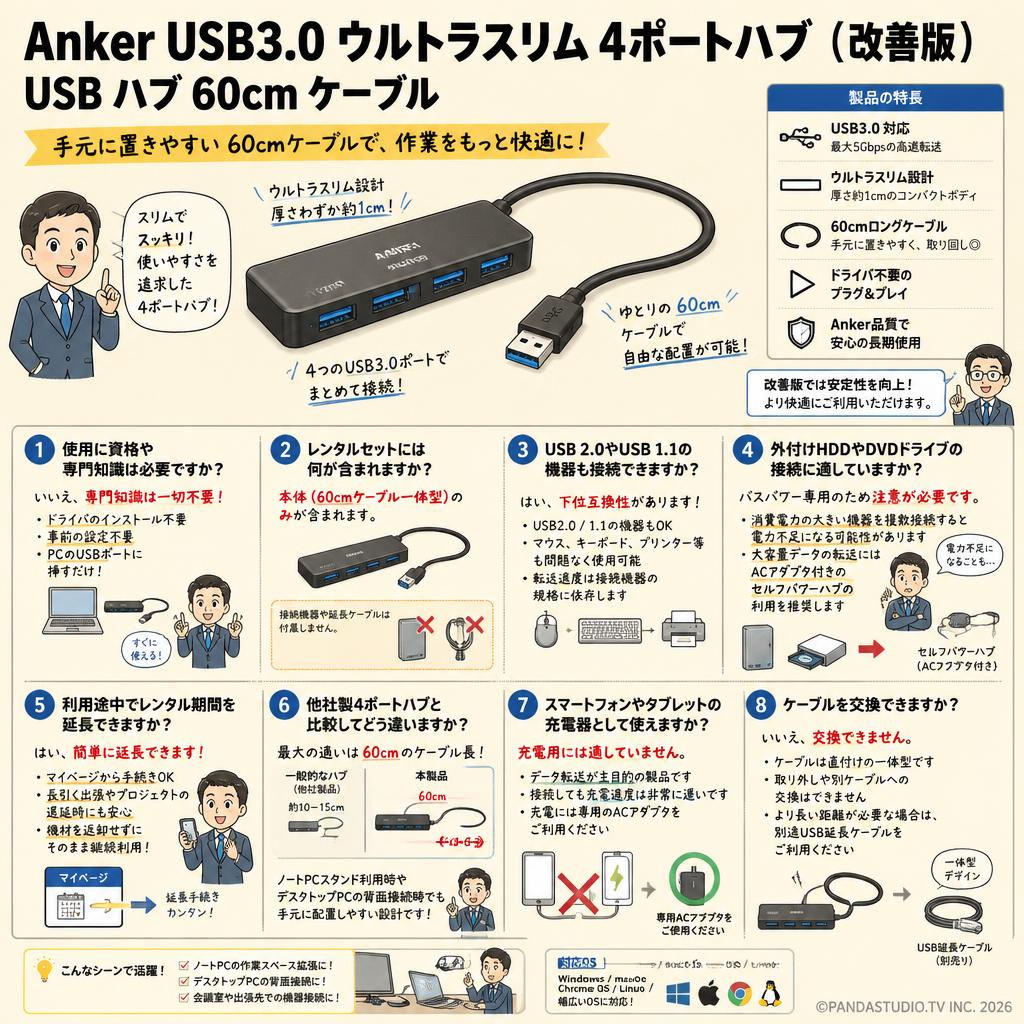 Anker USB3.0 ウルトラスリム 4ポートハブ (改善版), USB ハブ 60cm ケーブル FAQ（よくある質問と答え）