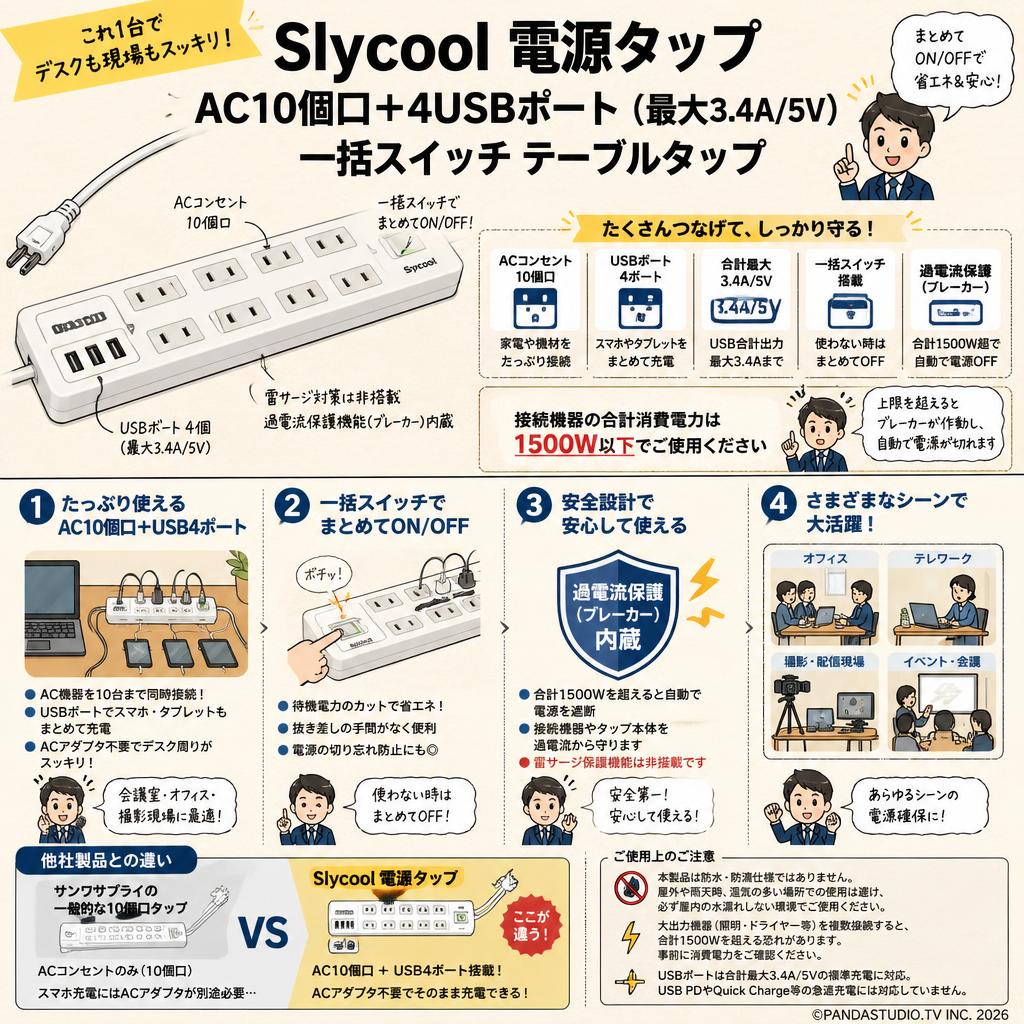 Slycool 電源タップ USBコンセントAC10個口＋4USBポート（最大3.4A/5V） 一括スイッチ テーブルタップ FAQ（よくある質問と答え）