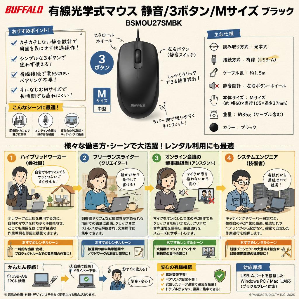 BUFFALO 有線光学式マウス 静音/3ボタン/Mサイズ ブラック BSMOU27SMBK おもな対象のお客様