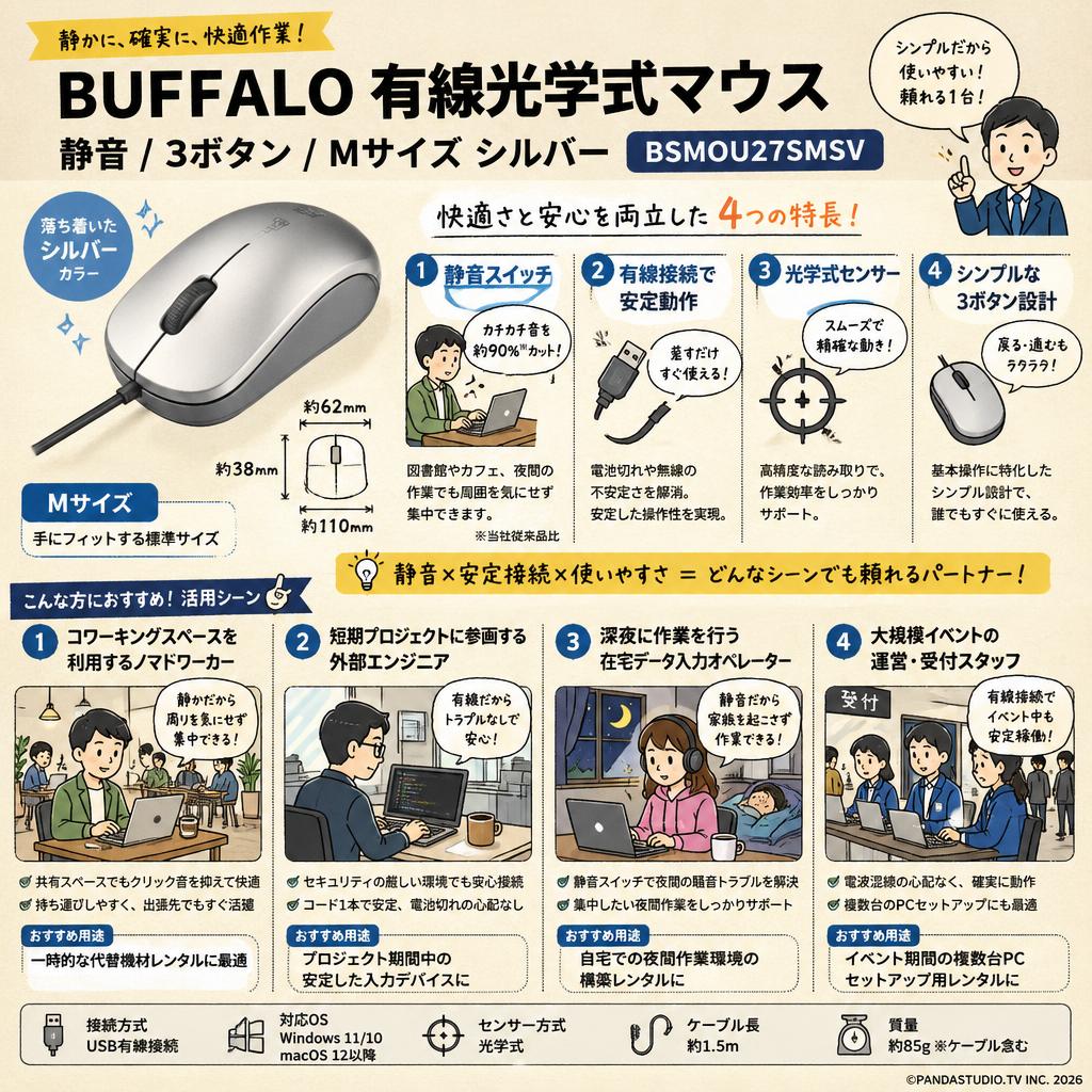 BUFFALO 有線光学式マウス 静音/3ボタン/Mサイズ シルバー BSMOU27SMSV おもな対象のお客様