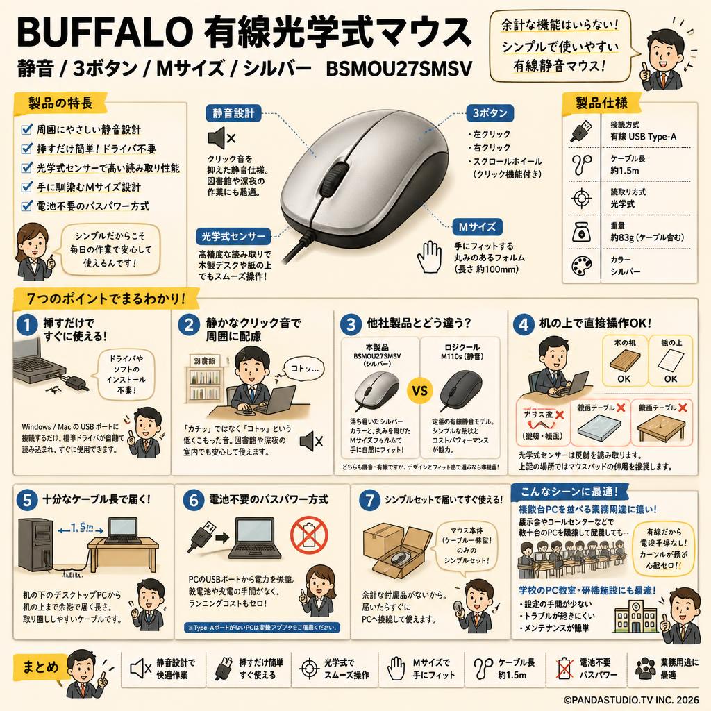 BUFFALO 有線光学式マウス 静音/3ボタン/Mサイズ シルバー BSMOU27SMSV FAQ（よくある質問と答え）