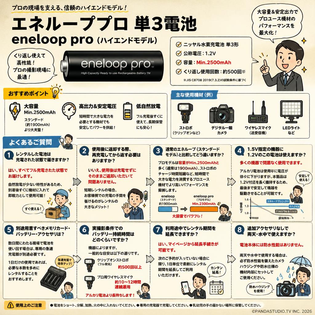 エネループプロ 単3電池 eneloop pro（ハイエンドモデル） FAQ（よくある質問と答え）