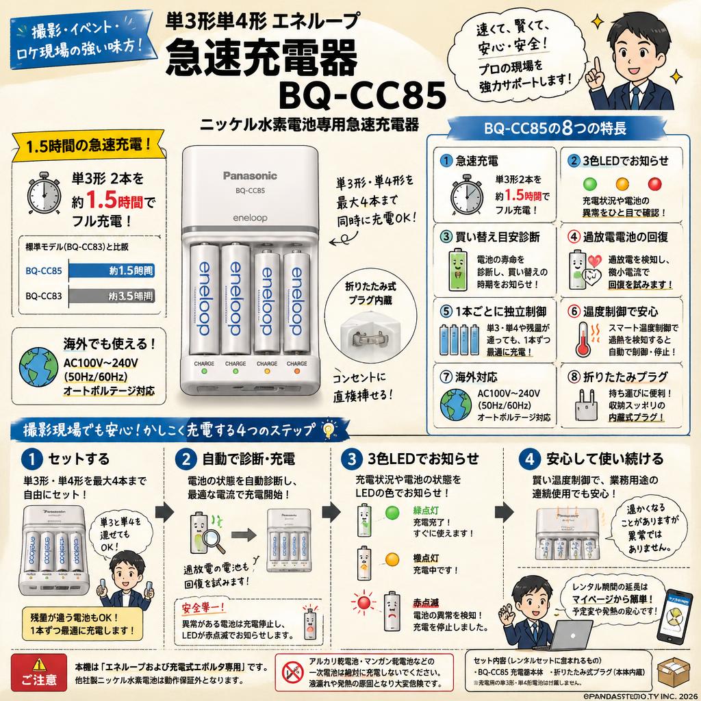 単3形単4形 エネループ 急速充電器 ニッケル水素電池専用急速充電器 BQ-CC85 FAQ（よくある質問と答え）
