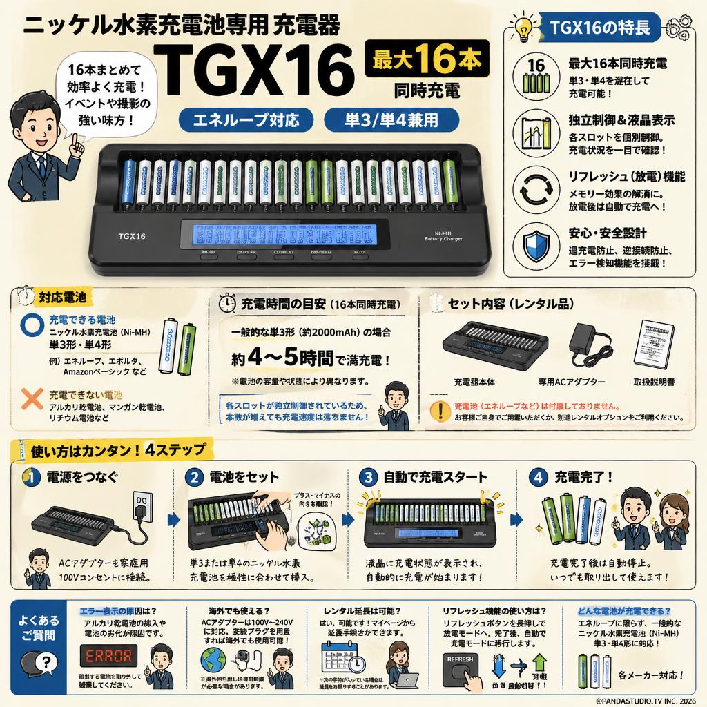 ニッケル水素充電池専用 充電器 TGX16 最大16本同時充電 エネループ対応 単3/単4兼用 ブラック FAQ（よくある質問と答え）