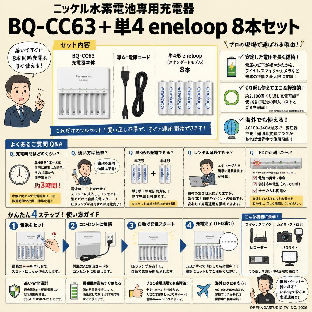 ニッケル水素電池専用充電器 BQ-CC63 ＋単4 eneloop 8本セット FAQ（よくある質問と答え）