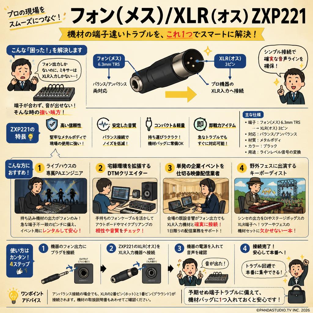 フォン(メス)/XLR(オス)ZXP221 おもな対象のお客様