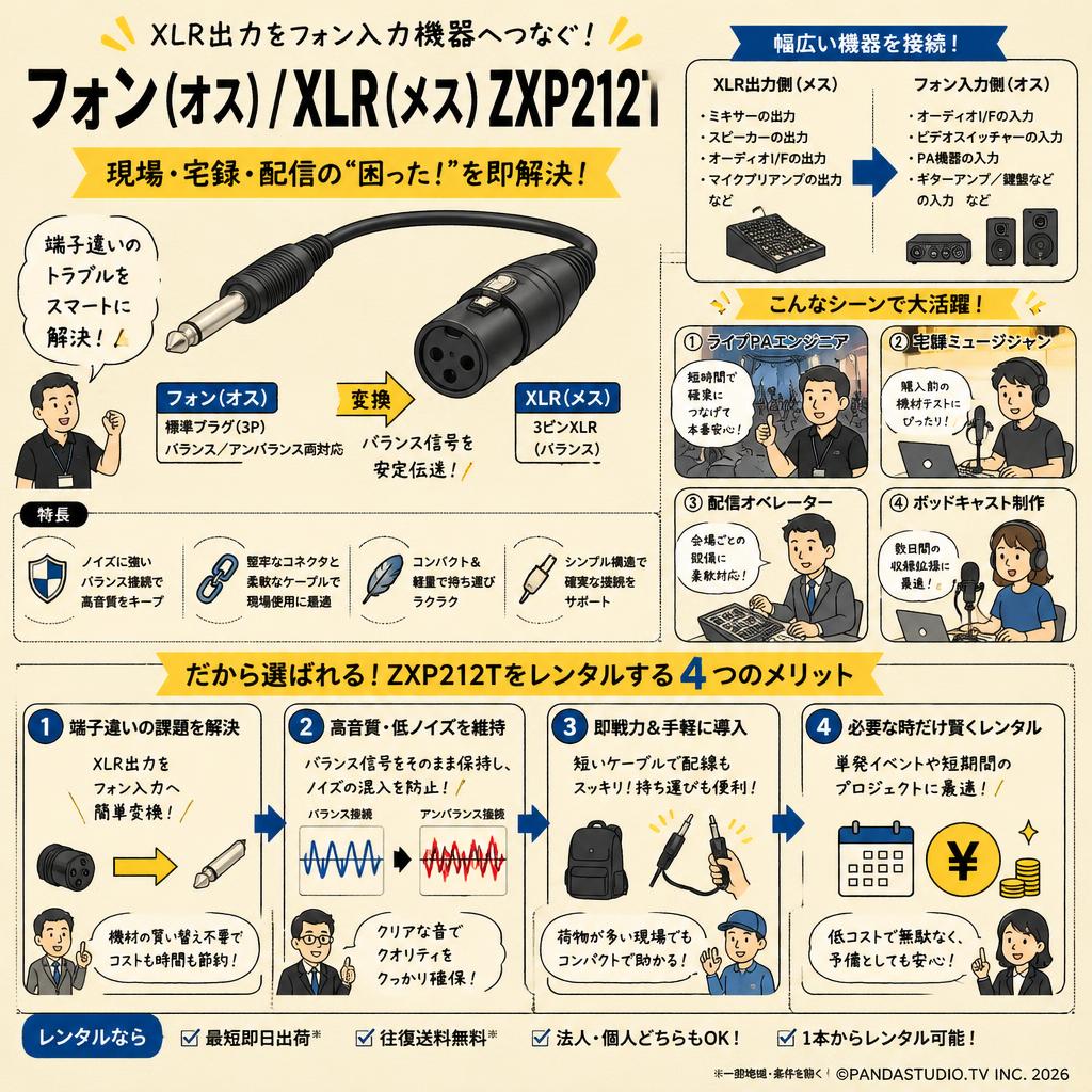 フォン(オス)/XLR(メス)ZXP212T おもな対象のお客様