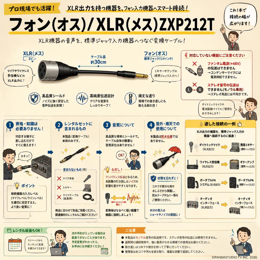 フォン(オス)/XLR(メス)ZXP212T FAQ（よくある質問と答え）