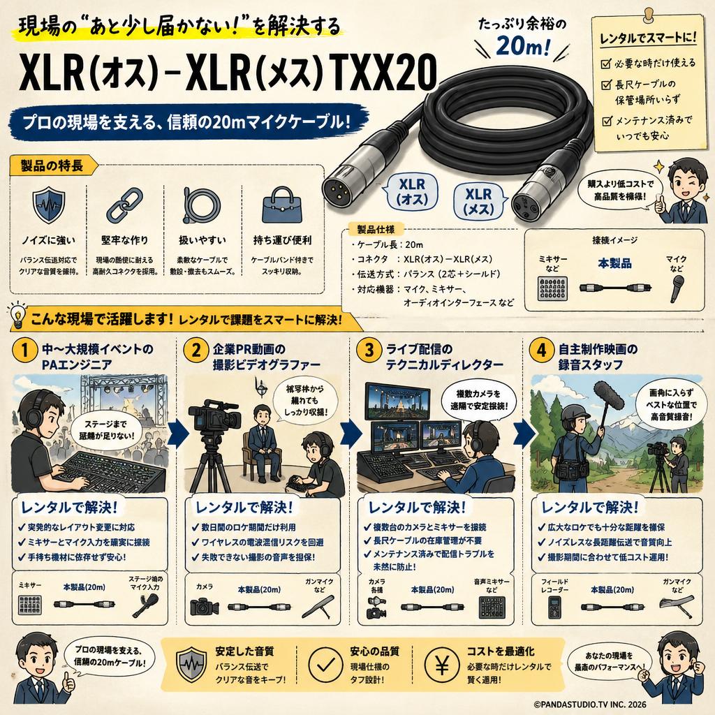 XLR(オス)－XLR(メス)TXX20 おもな対象のお客様