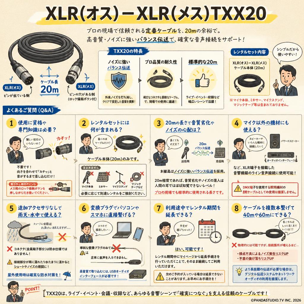 XLR(オス)－XLR(メス)TXX20 FAQ（よくある質問と答え）