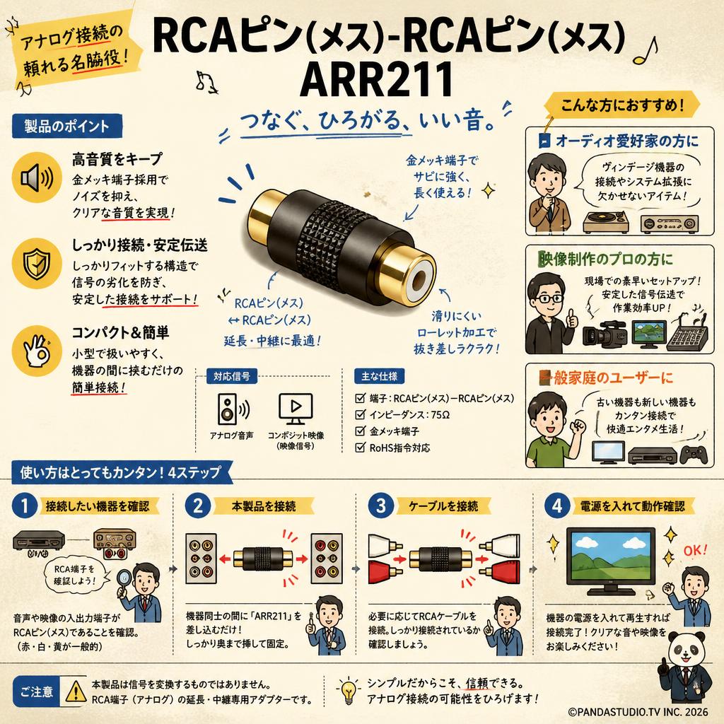 RCAピン(メス)-RCAピン(メス)/ARR211 おもな対象のお客様