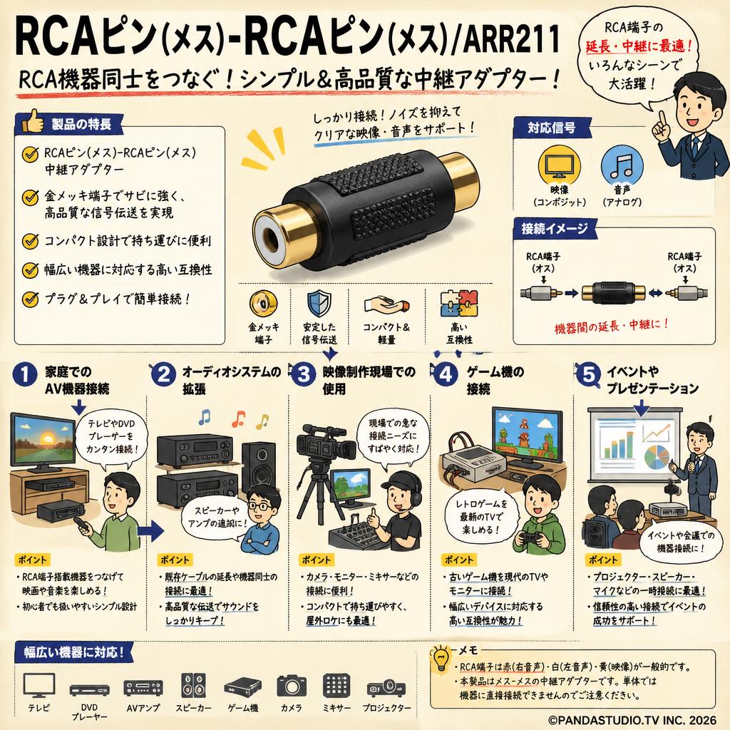 RCAピン(メス)-RCAピン(メス)/ARR211 用途