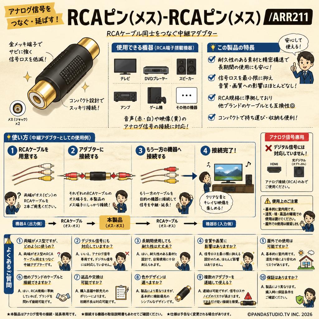 RCAピン(メス)-RCAピン(メス)/ARR211 FAQ（よくある質問と答え）