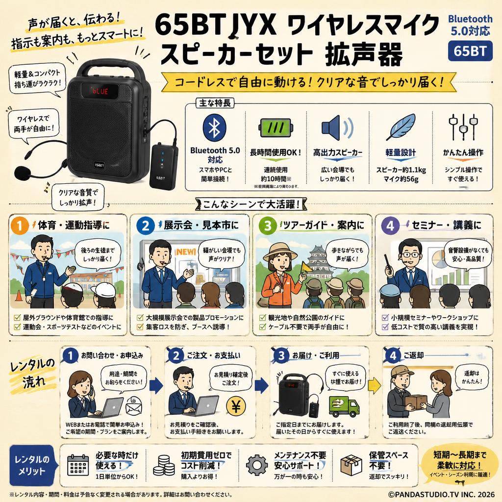 65BTJYX ワイヤレスマイク スピーカーセット 拡声器 Bluetooth 5.0対応 65BT おもな対象のお客様