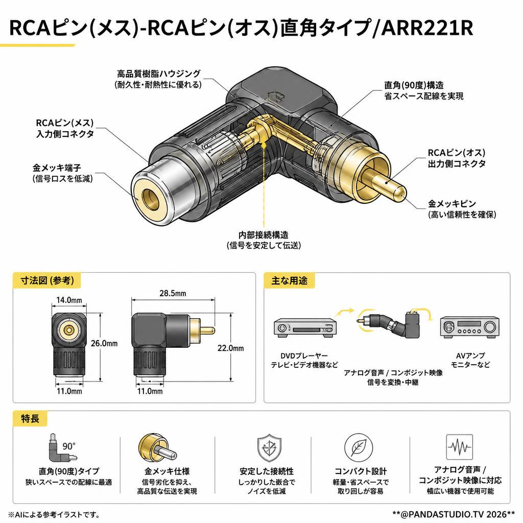 RCAピン(メス)-RCAピン(オス)直角タイプ/ARR221R スペック