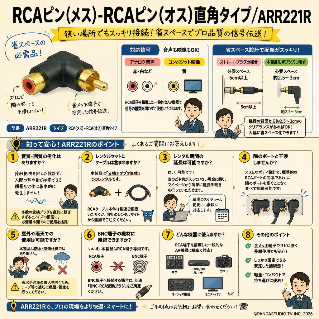RCAピン(メス)-RCAピン(オス)直角タイプ/ARR221R FAQ（よくある質問と答え）