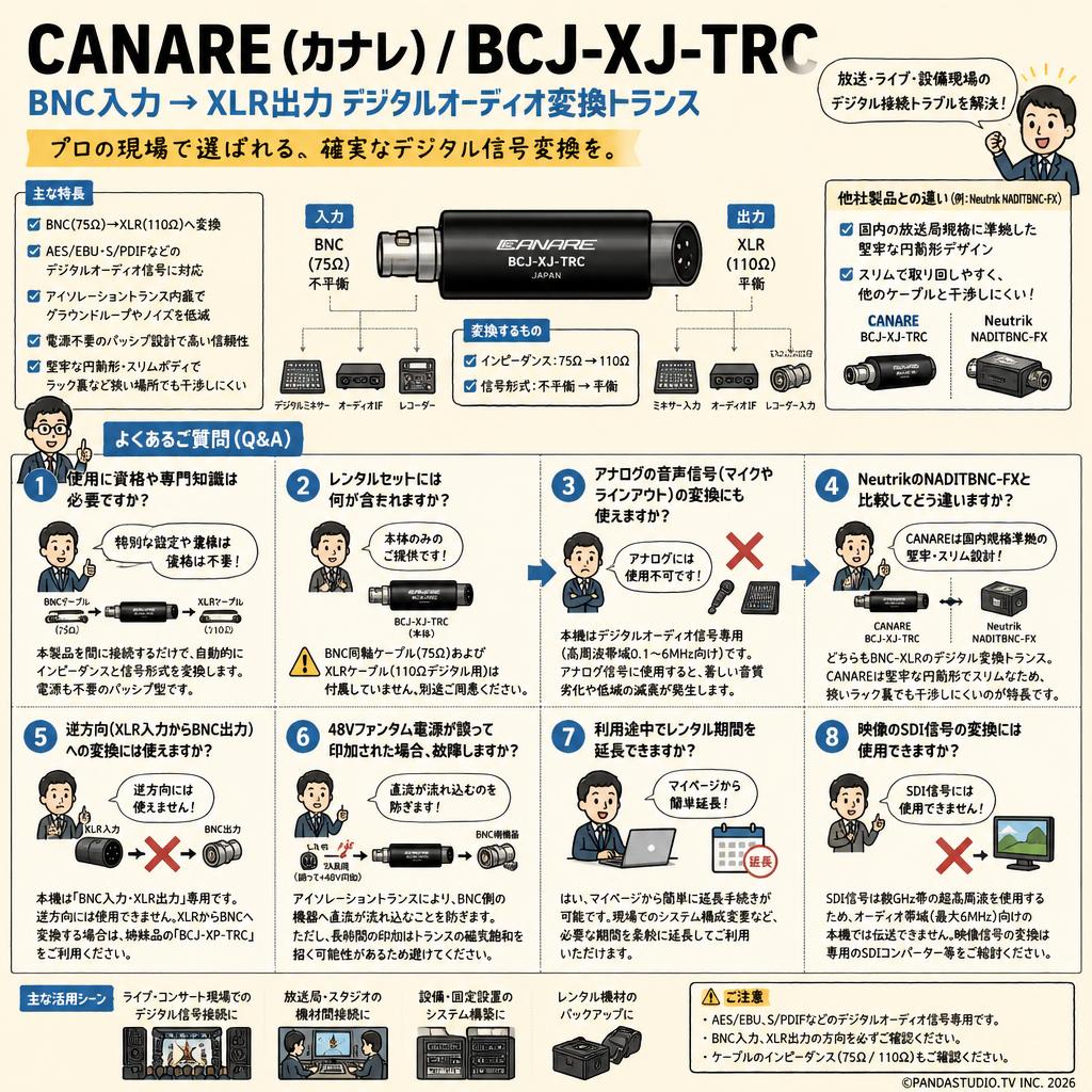 CANARE (カナレ)/BCJ-XJ-TRC FAQ（よくある質問と答え）