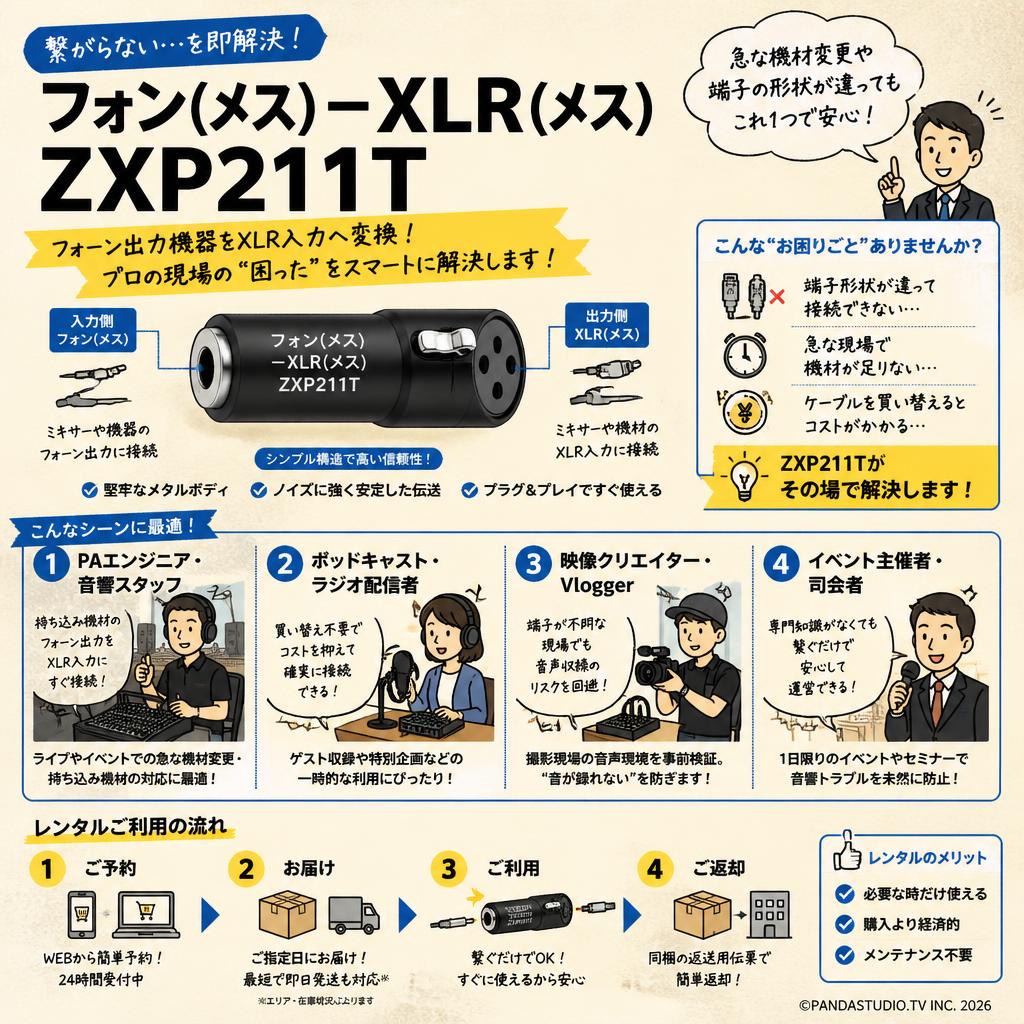 フォン(メス)－XLR(メス) ZXP211T おもな対象のお客様