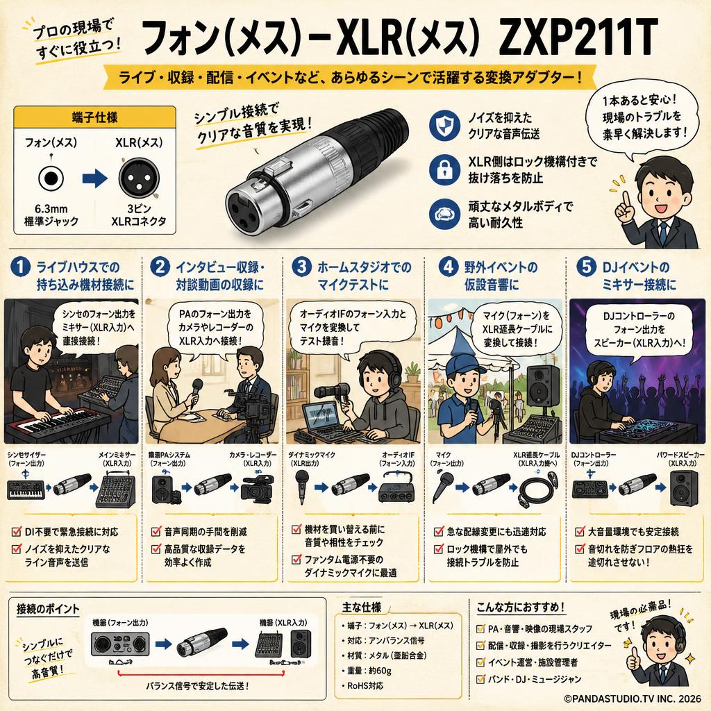 フォン(メス)－XLR(メス) ZXP211T 用途