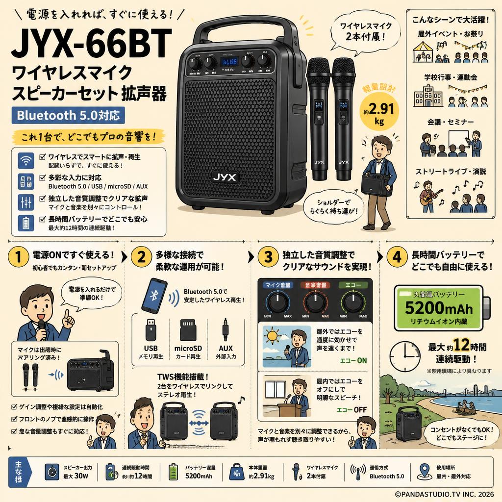 JYX-66BT ワイヤレスマイク スピーカーセット 拡声器 Bluetooth 5.0対応 概要