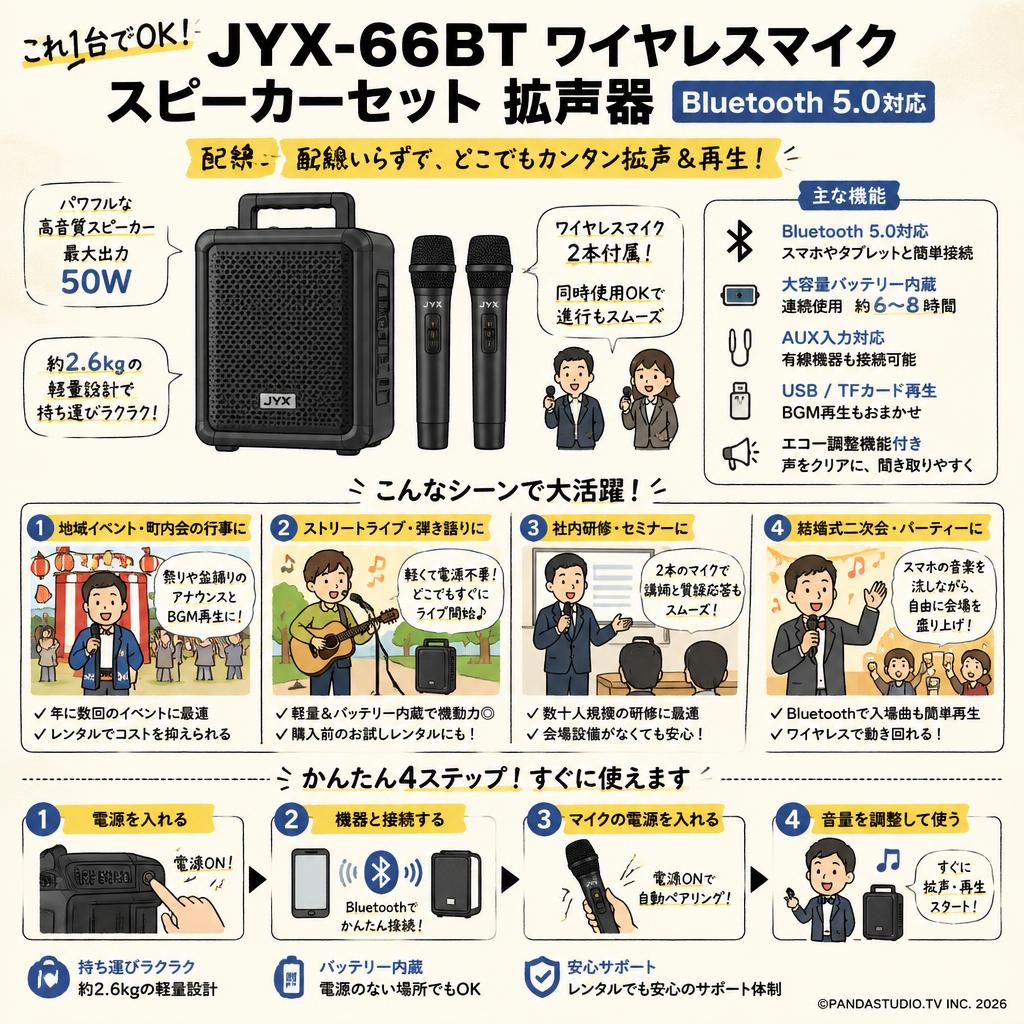 JYX-66BT ワイヤレスマイク スピーカーセット 拡声器 Bluetooth 5.0対応 おもな対象のお客様