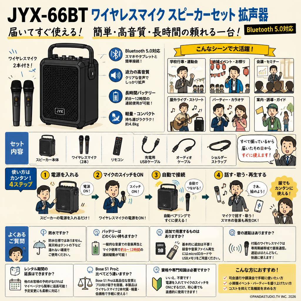 JYX-66BT ワイヤレスマイク スピーカーセット 拡声器 Bluetooth 5.0対応 FAQ（よくある質問と答え）