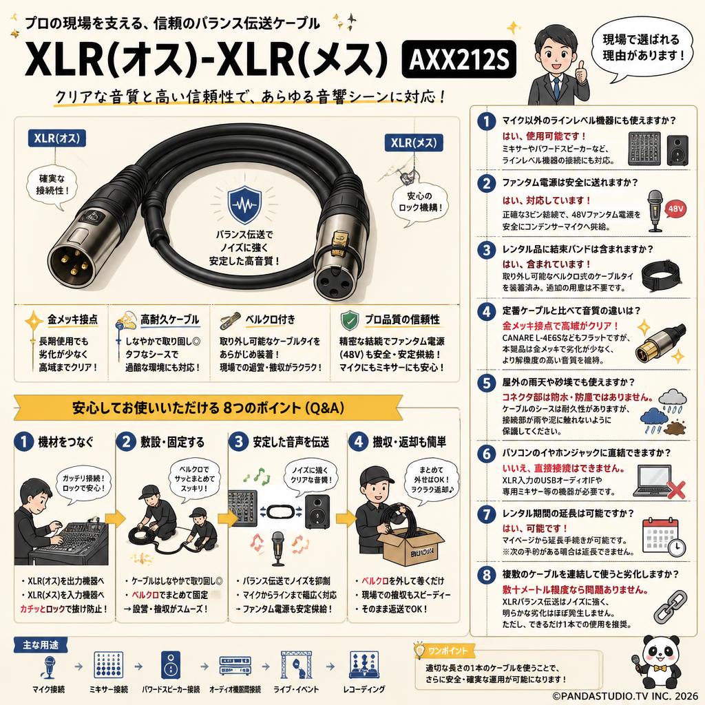 XLR(オス)-XLR(メス) AXX212S FAQ（よくある質問と答え）