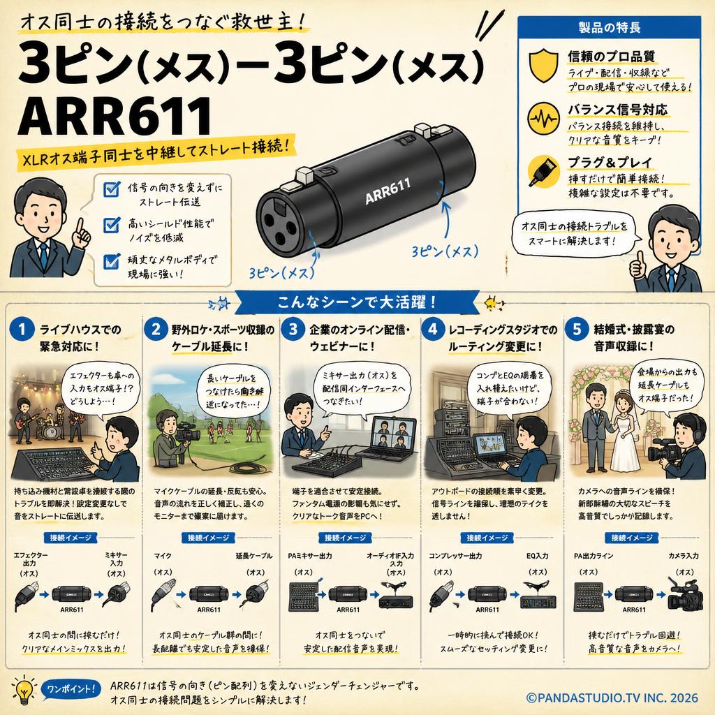 3ピン(メス)－3ピン(メス) ARR611 用途