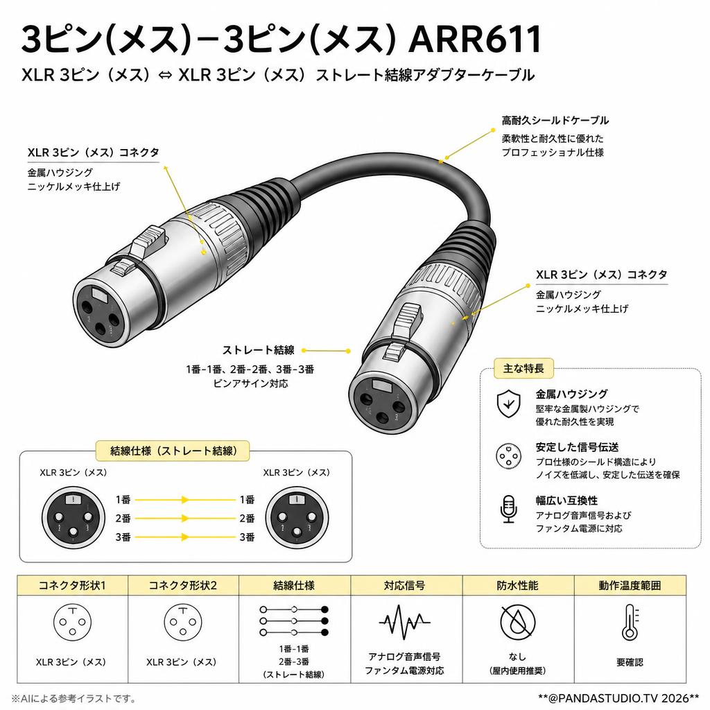 3ピン(メス)－3ピン(メス) ARR611 スペック