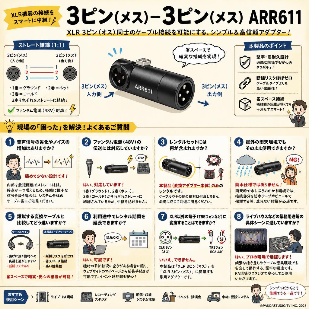 3ピン(メス)－3ピン(メス) ARR611 FAQ（よくある質問と答え）