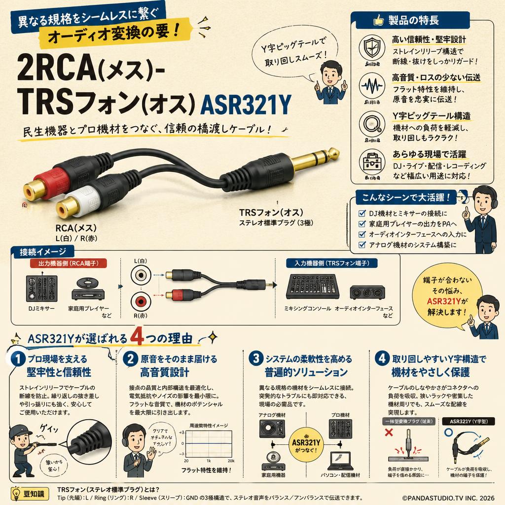 2RCA(メス)-TRSフォン(オス)ASR321Y 概要