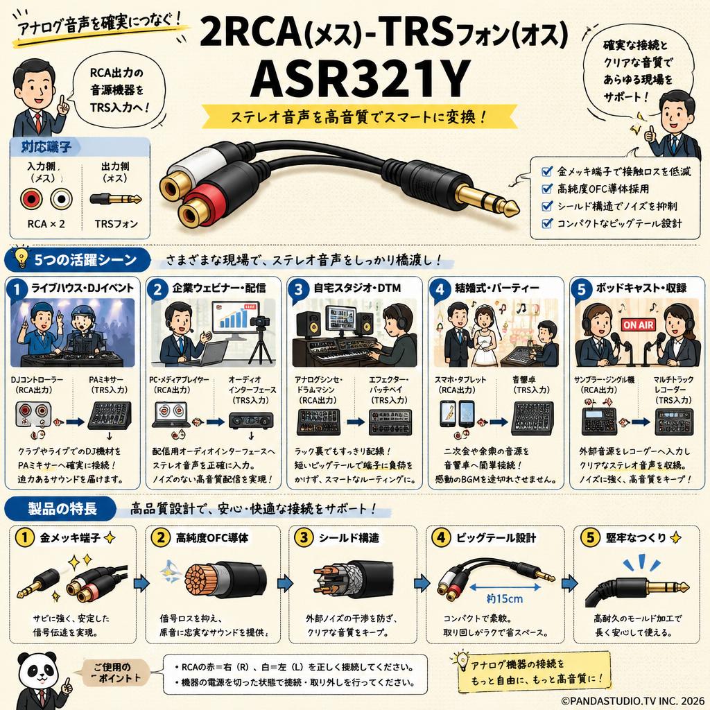 2RCA(メス)-TRSフォン(オス)ASR321Y 用途