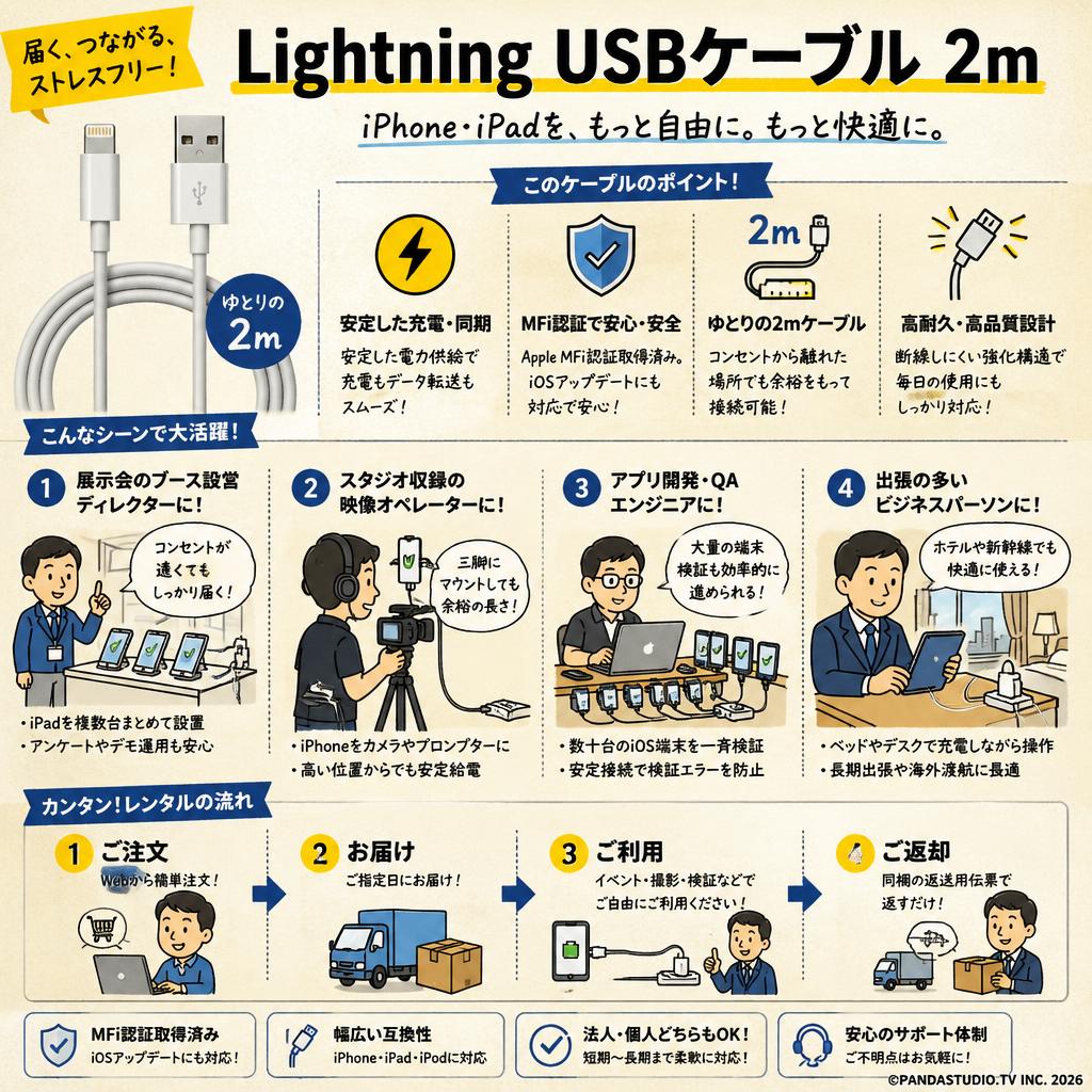 Lightning USBケーブル 2m おもな対象のお客様