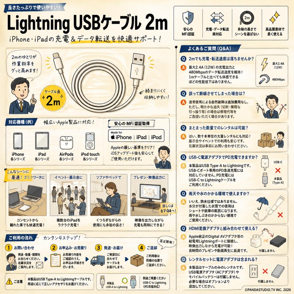 Lightning USBケーブル 2m FAQ（よくある質問と答え）