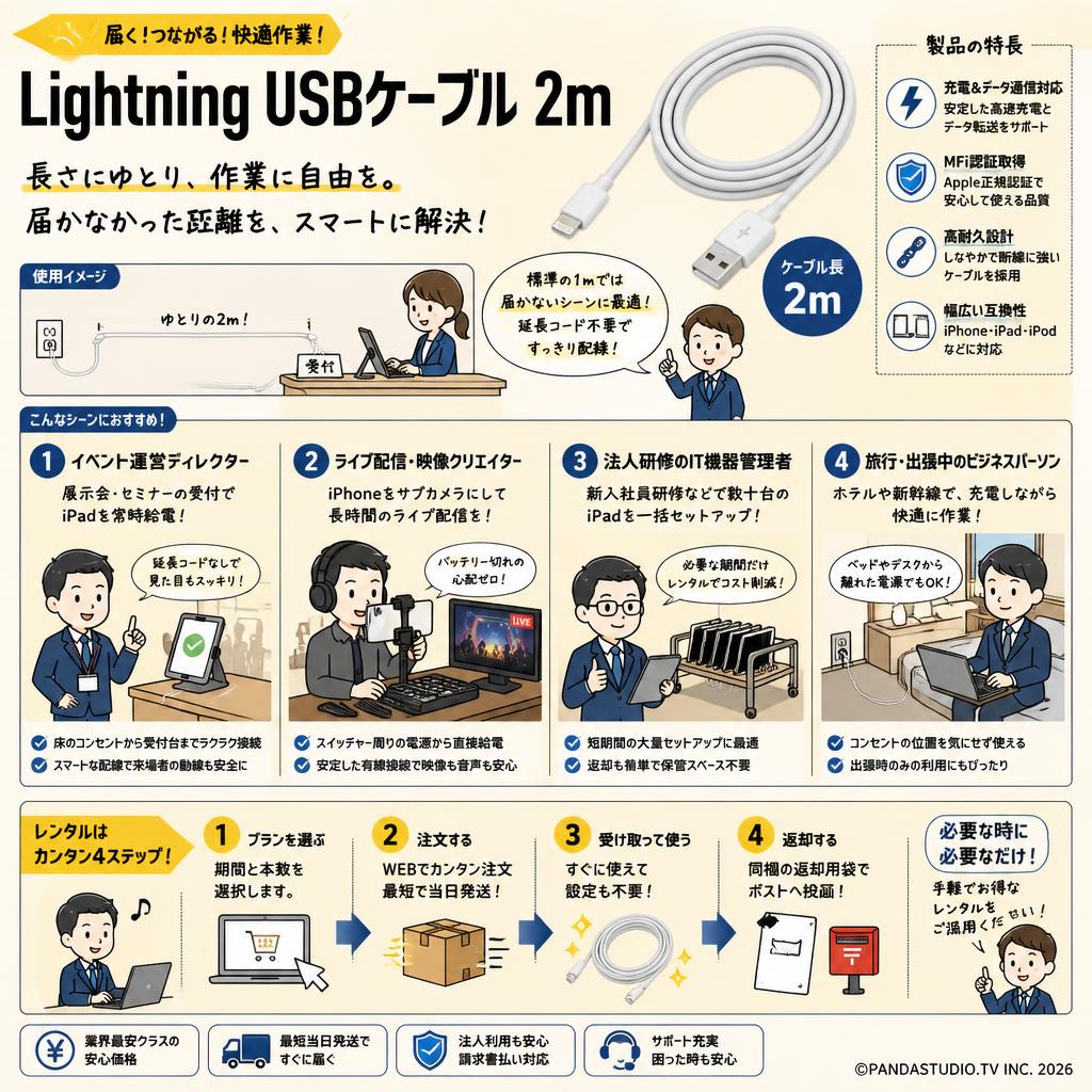 Lightning USBケーブル 2m おもな対象のお客様