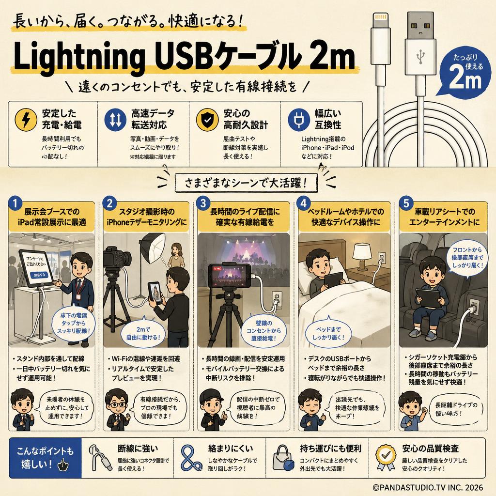 Lightning USBケーブル 2m 用途